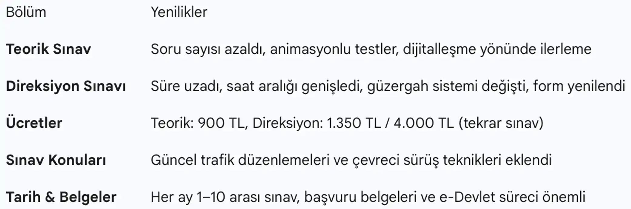 2025 Kasım Güncellemesi: Raw Denim Alım, Satım ve Takas İşlemlerinde Güncel Bilgiler